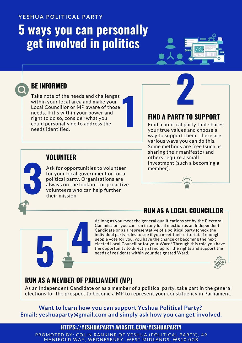 5 ways you can personally get involved in politics.jpg