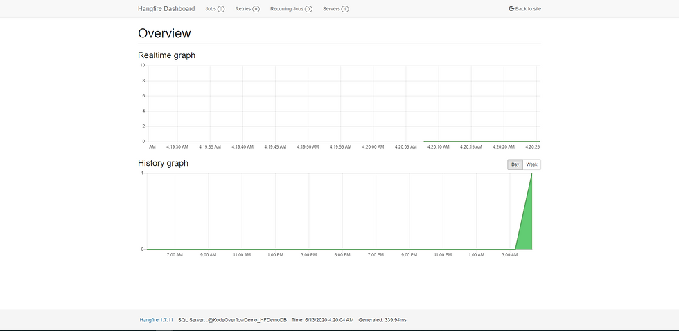 HangFire Dashboard UI of KodeOverflow Demo