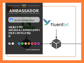 AWS EKS 로그 관리...다들 하고 계시죠?