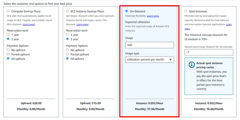 How to Use the AWS Pricing Calculator 3. Configure Services 4) Select a pricing option