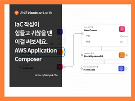 IaC 작성이 힘들고 귀찮을 땐 이걸 사용해 보세요. AWS Application Composer