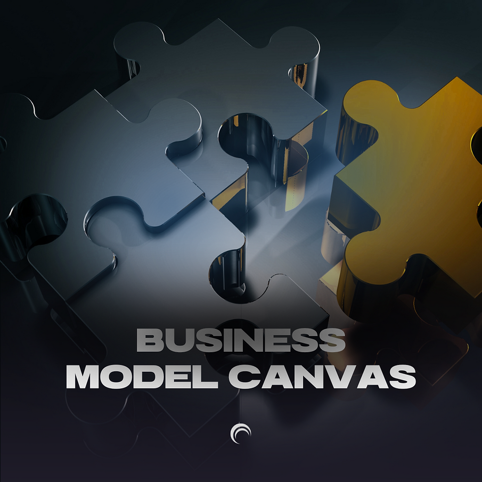 Curso Online - Business Model Canvas