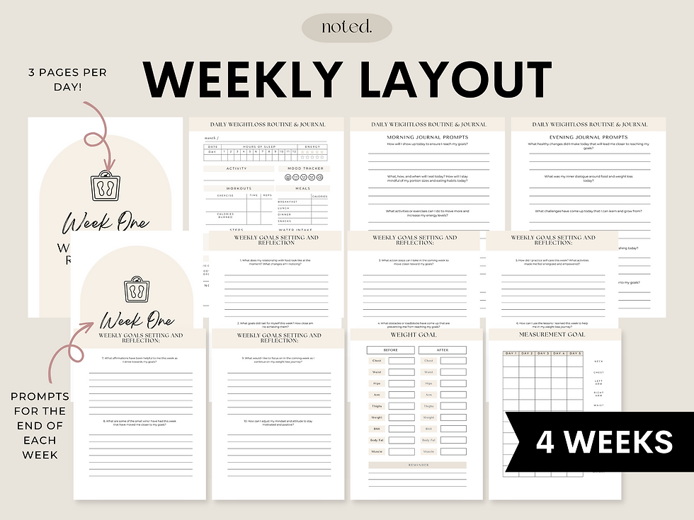 Thumbnail: Digital Weight Loss Journal