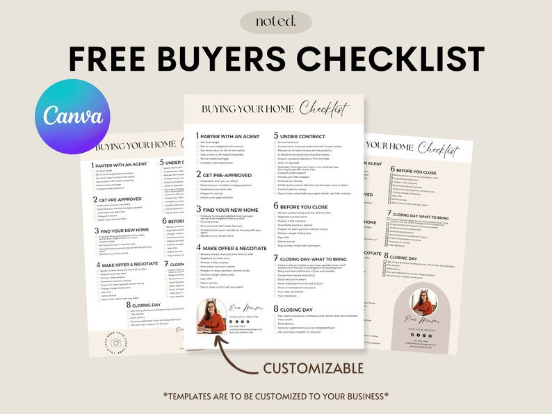 Thumbnail: Digital Real Estate Buyers Guide