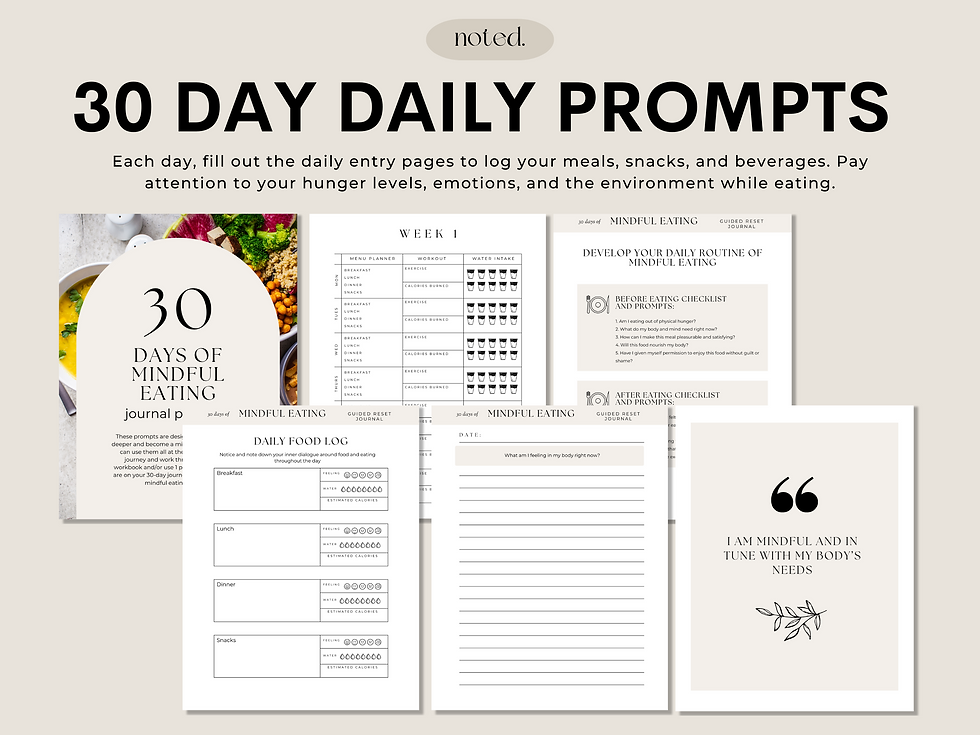 Thumbnail: Digital Mindful Eating Journal