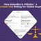How Valuable Is Alibaba’s Merchant Star Rating for Global Buyers?