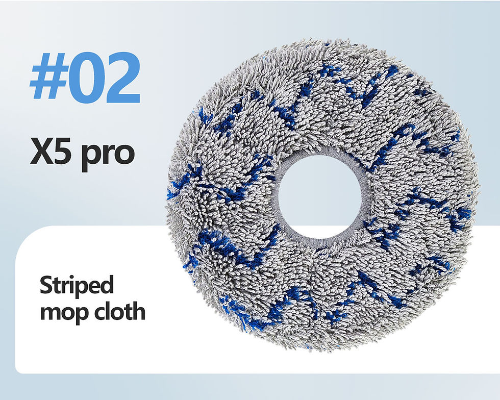 Striped Power-Scrub Mop Pad