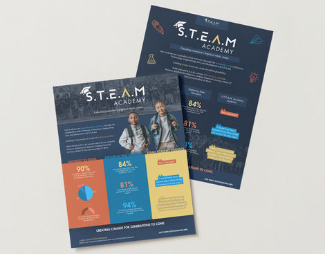 Two One-Page flyers for program information from S.T.E.A.M Academy
