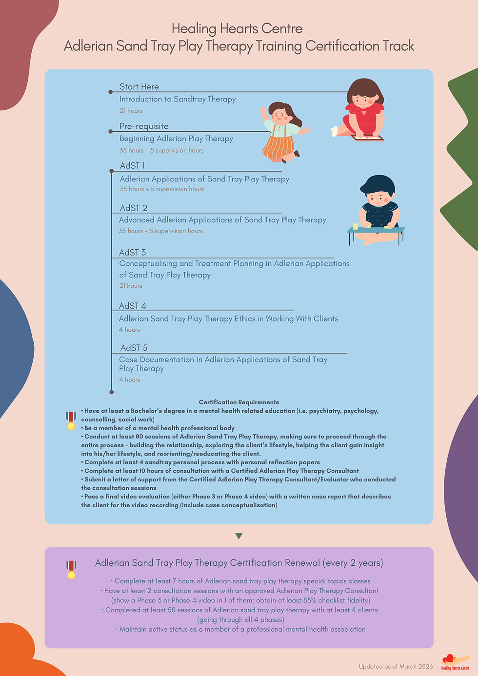 Adlerian Sandtray Therapy Certification(1).png