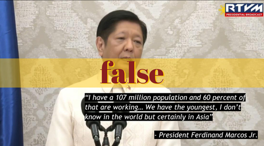 Marcos cites inaccurate figures during US visit