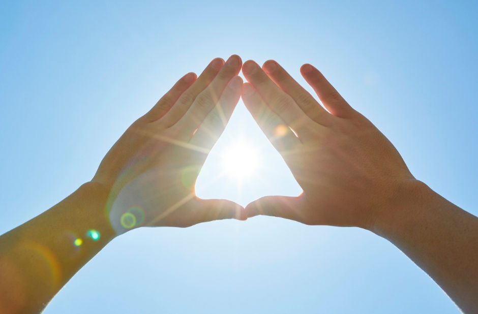 Self-leadership Triangle