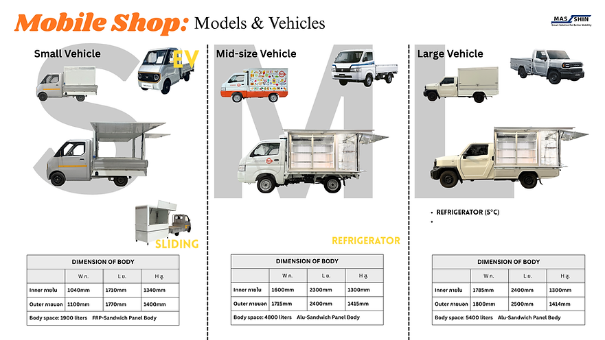 Mobile Shop รถขายของเคลื่อนที่