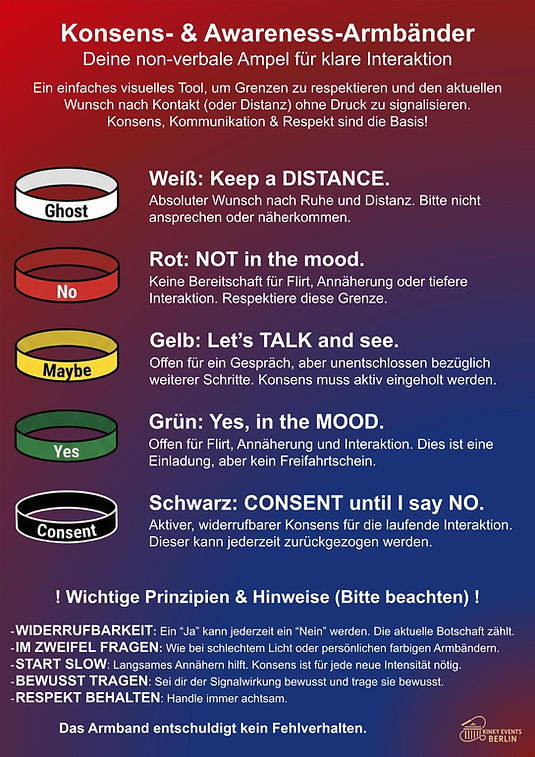 Plakat Konsensarmbänder (1).jpg