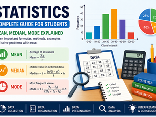 Statistics formulas guide showing mean, median, and mode with charts and data analysis examples for students