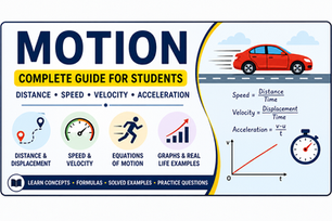 physics motion concepts banner with speed velocity acceleration formulas, graphs and moving car illustration for students