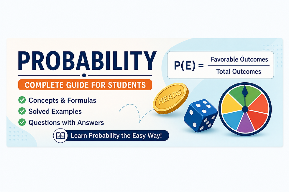 probability concepts with coin toss, dice outcomes and formulas for students learning maths