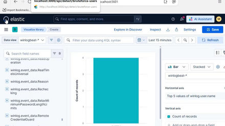 Building a Log Analysis Dashboard with Elasticsearch & Kibana