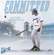 Coach Wayne Mazzoni