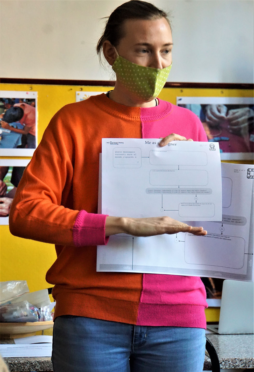 Food Design Thinking training