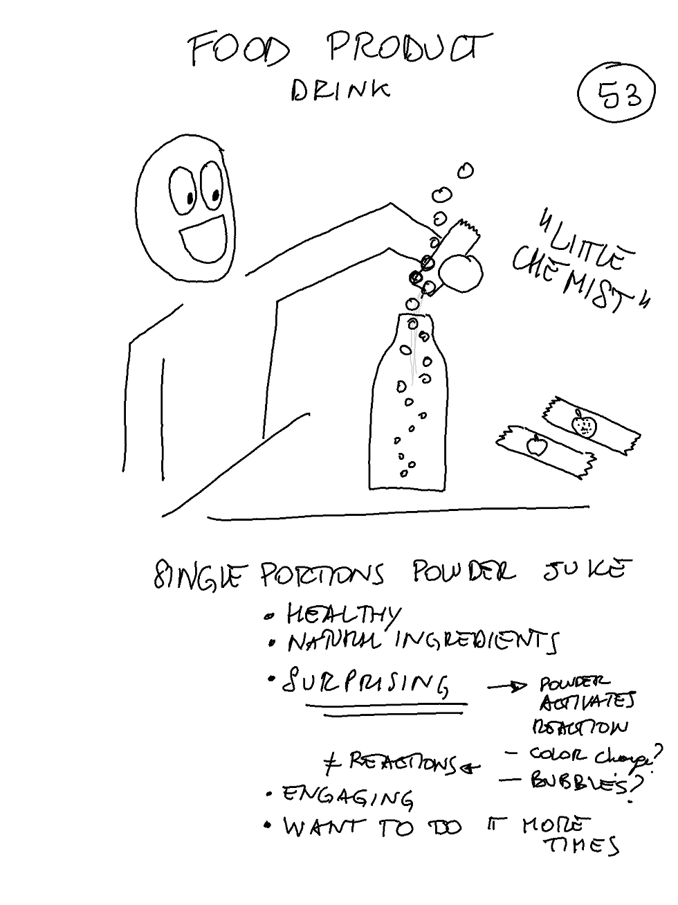 Food Design Thinking program for Goody - idea generation