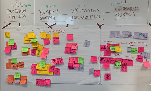 understanding dependencies.webp