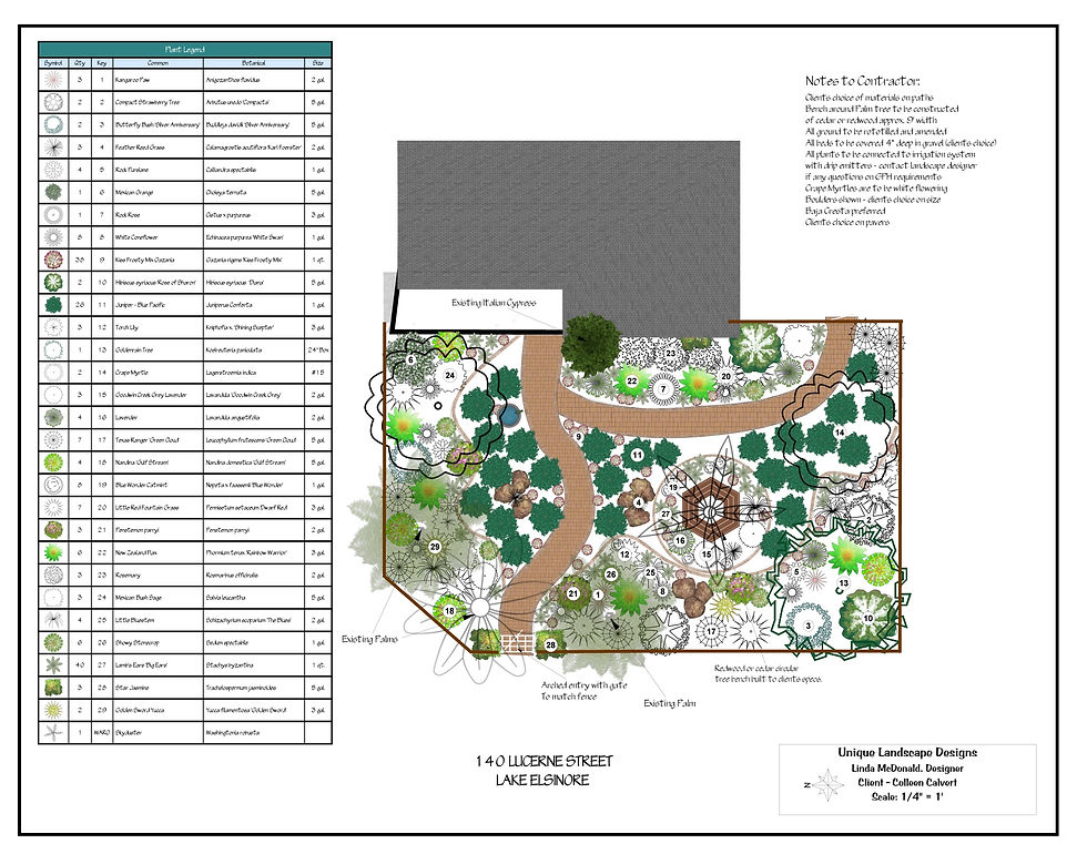 Final Plan view for Lucerne St.