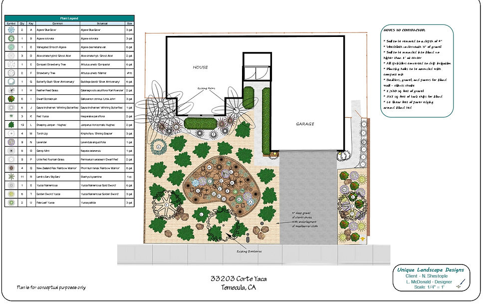 Plan View of Corte Yaca