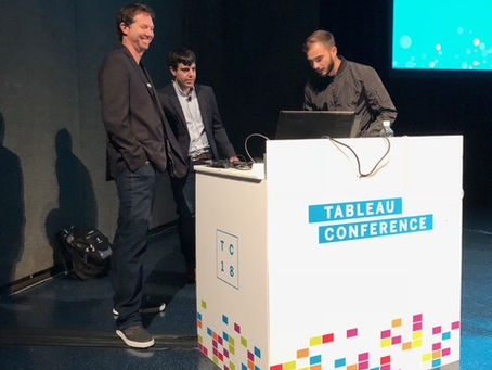 Ten Years Tableau: Everything I learned about User Groups, Data democratization, and Bar Charts