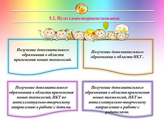 Слайд121.JPG