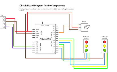 CCB for Arduino (SEP1)(2nd Iteration).drawio.png