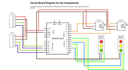 circuitboarddiagram.jpg
