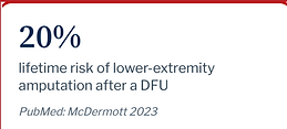 20% statistical data on Arterial Ulcers