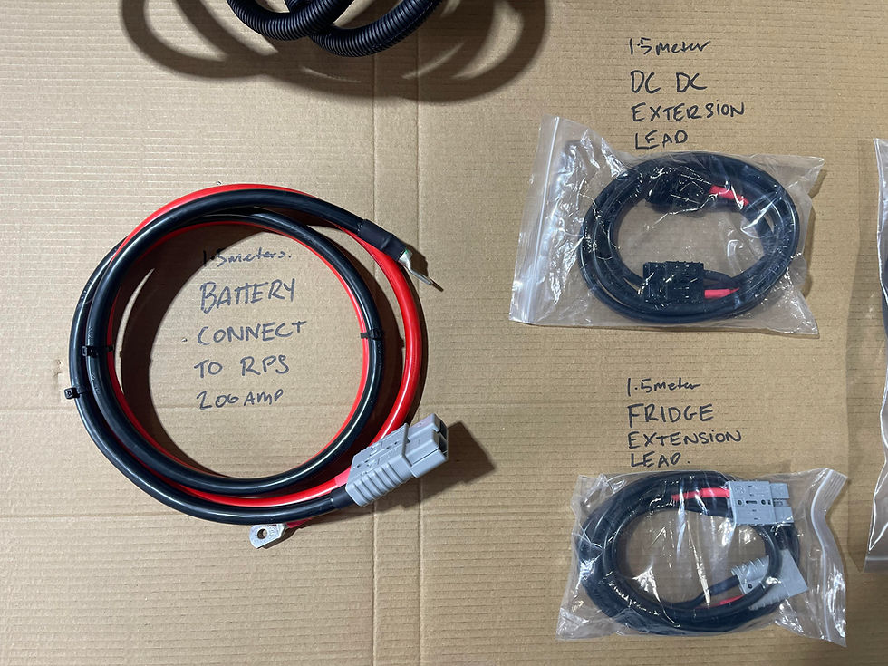 Thumbnail: RPS 3000w  Renewable Power Station