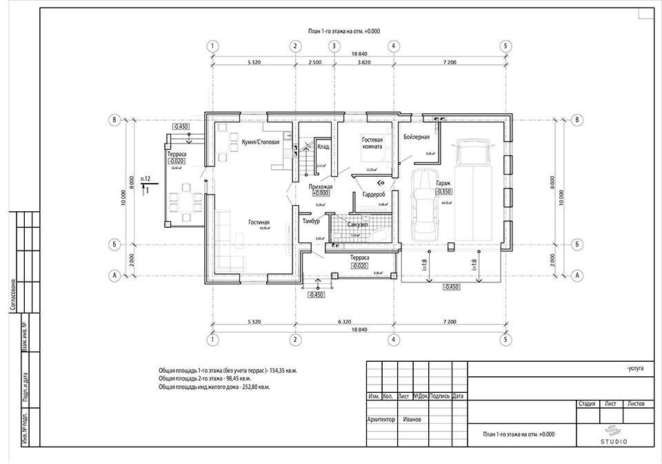 Миниатюра: Плёс