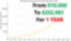 Best Investment Opportunities Today AI Era2.jpg