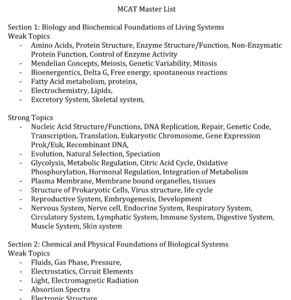 MCAT Content List