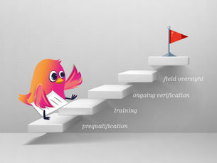 Layers of Defense in Contractor Management
