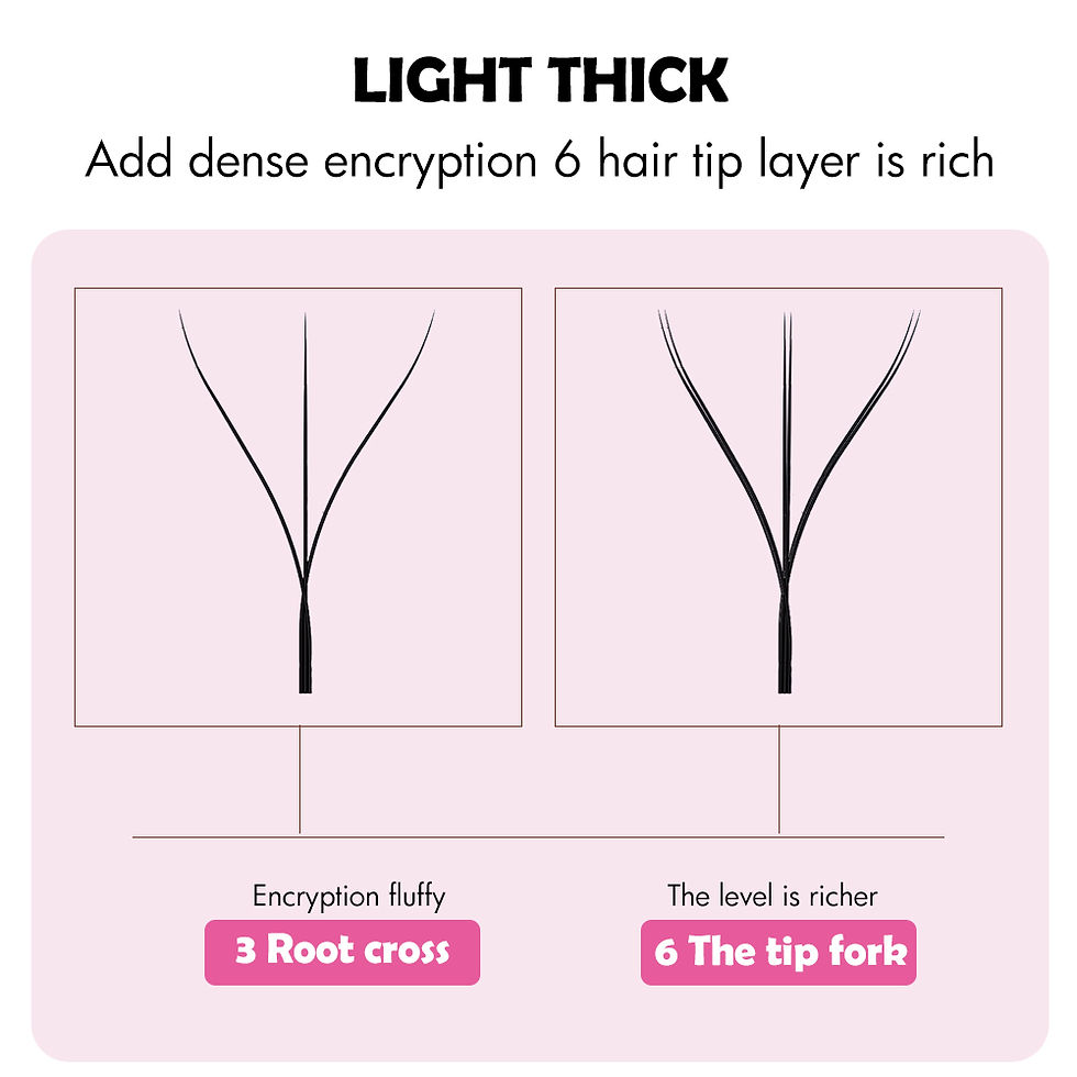 Miniatura: Extensão de Cílios Bella Moça Double 3DW (Leque Pré-montado Faux Mink) – 5 Unida