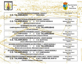 Resultados del C. D. Talarrubias de este fin de semana.