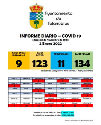 INFORME COVID-19. 
