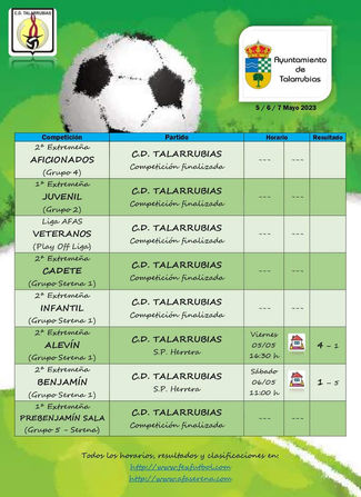 Resultados del C.D. Talarrubias durante el fin de semana.