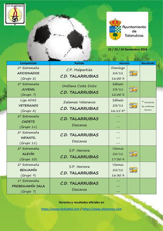Partidos fin de semana CD TALARRUBIAS