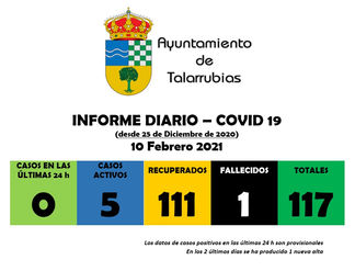 INFORME DIARIO COVID-19.