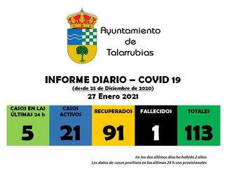 INFORME DIARIO COVID-19.