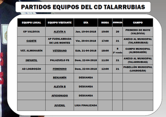 Horarios de los encuentros del CD Talarrubias.