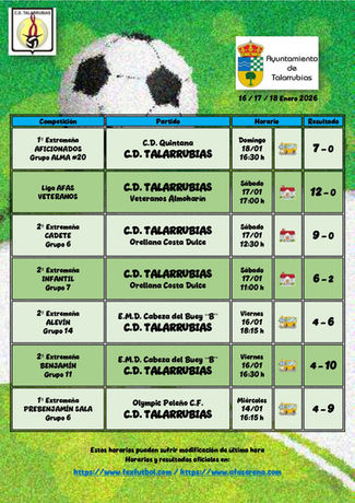 RESULTADOS DEL FIN DE SEMANA C. D. TALARRUBIAS.