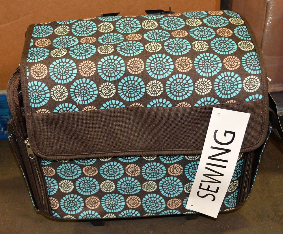 Thumbnail: Assorted Luggage - Pallets