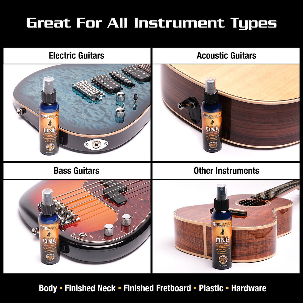 Thumbnail: Music Nomad Premium Guitar Care System (5 Piece)-from McCrerie Guitars