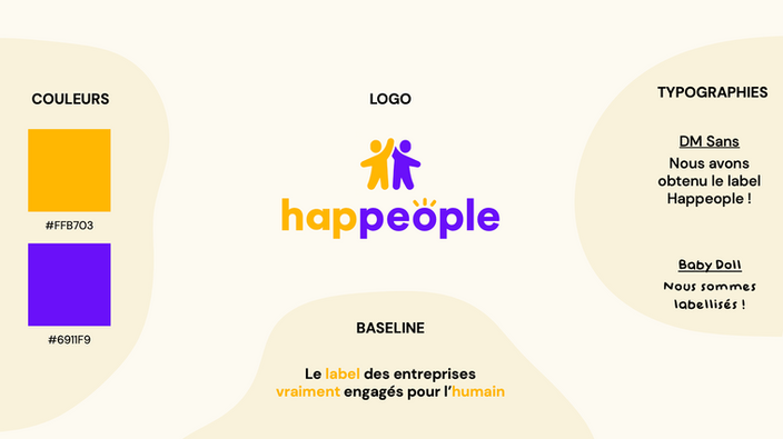 La charte et le logo - Happeople