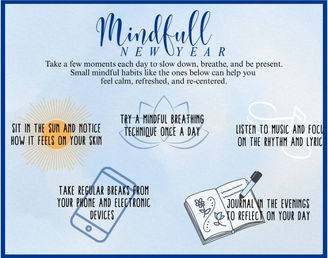 MINDFUL